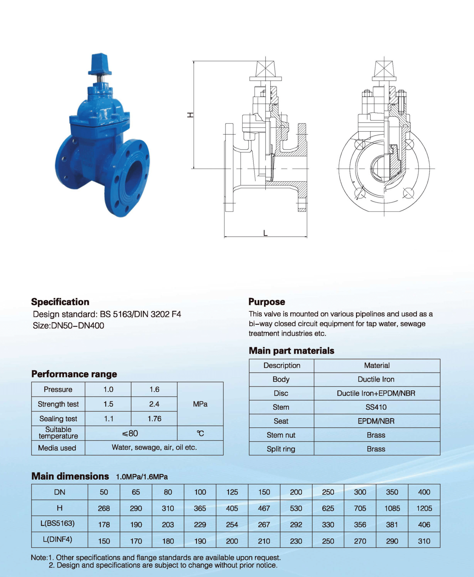 02.-Gate-Valve-5